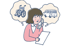 サービスの調整イメージ